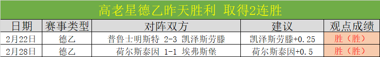 年中国健儿,赢得,座世界冠军,香港赛马会,香港马会,赛马活动,赛马资讯