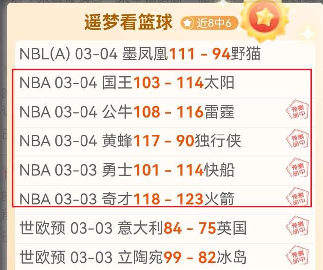 年中国健儿,赢得,座世界冠军,香港赛马会,香港马会,赛马活动,赛马资讯