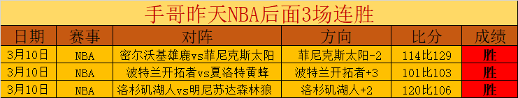 克洛普荣获,年度最佳教,练奖,香港赛马会,香港马会,赛马活动,赛马资讯