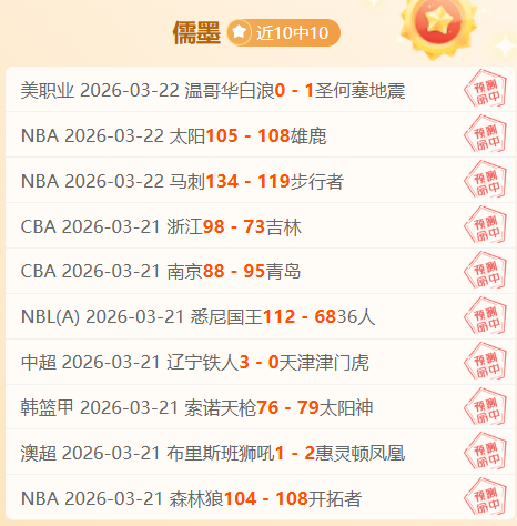 徐杰荣获,全明星技巧,挑战赛桂冠,香港赛马会,香港马会,赛马活动,赛马资讯