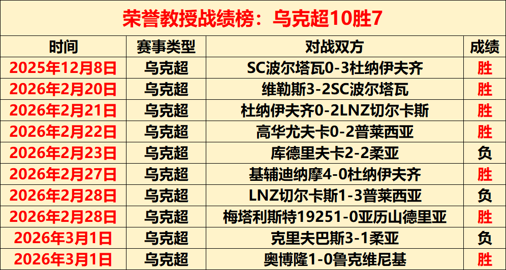 活塞对阵老,鹰关键对决,东部榜首专,香港赛马会,香港马会,赛马活动,赛马资讯