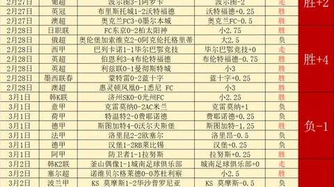 马特泰谈意外：危急关头转身脱险，不慎或酿悲剧
